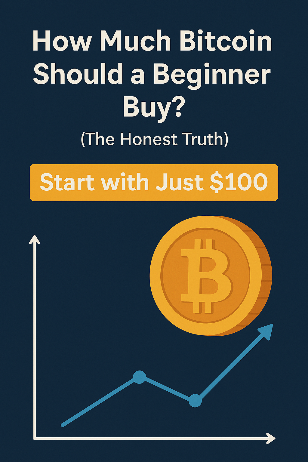 how much bitcoin should i buy minimum investment